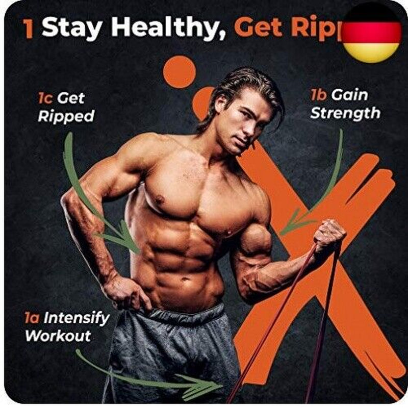 FX FFEXS Fitnessbänder - Resistance Band Set/Fitnessban