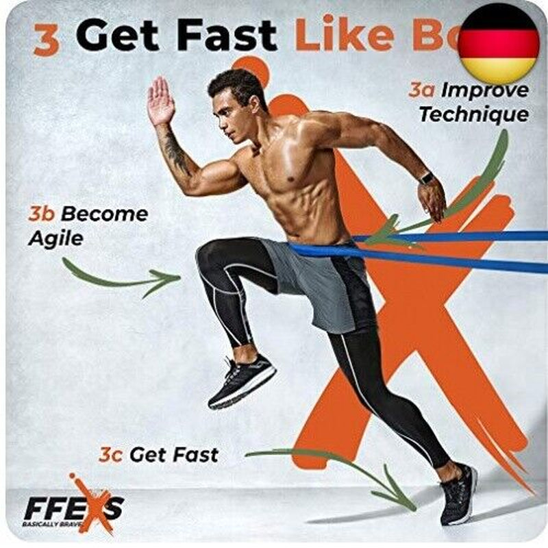 FX FFEXS Fitnessbänder - Resistance Band Set/Fitnessban